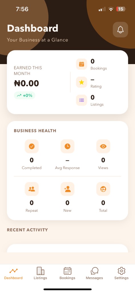 Mobile business dashboard screen